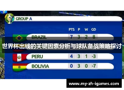 世界杯出线的关键因素分析与球队备战策略探讨